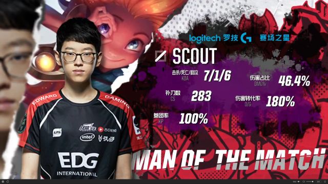 如果成功 如果成功