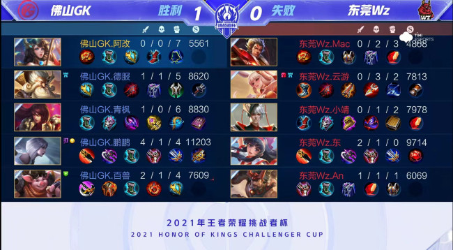 与巴萨之间 与巴萨之间