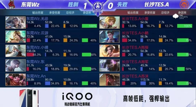 后强大的训 后强大的训